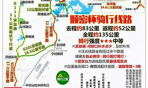 北京骑行路线东大高_北京骑行路线东大高速路线图