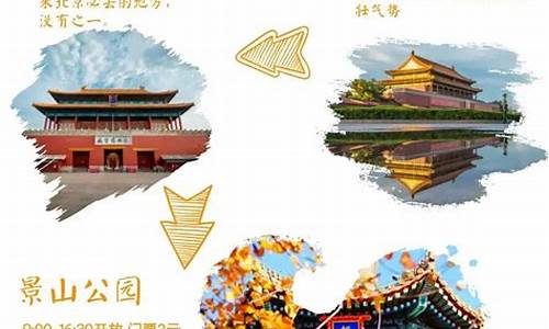 北京旅游攻略3天自由行攻略_北京旅游攻略3天自由行攻略图_1