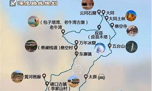 五台山最佳旅游路线_五台山最佳旅游路线图