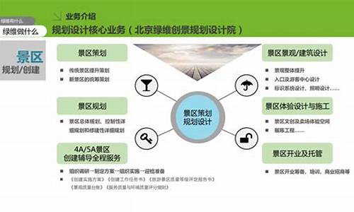 a级景区创建标准_a级景区创建标准是什么