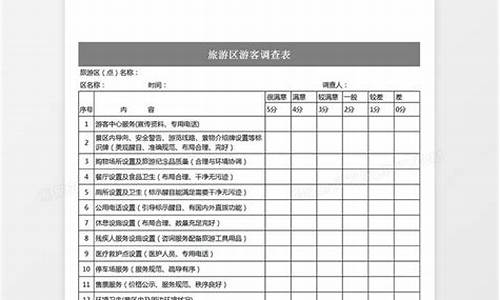 景区游客满意度研究综述_景区游客满意度调查表