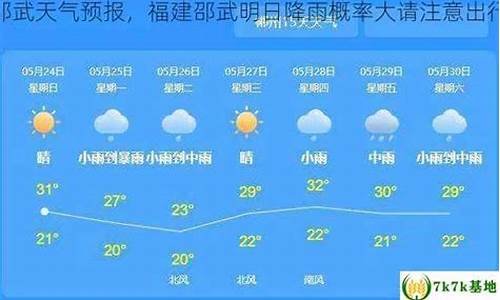 邵武天气预报15天查询百度_邵武天气