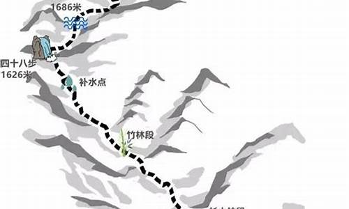 2020湖南徒步活动_徒步旅行路线推荐湖南