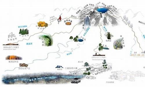 长白山旅游路线示意图最新版_长白山旅游路线示意图最新版图片