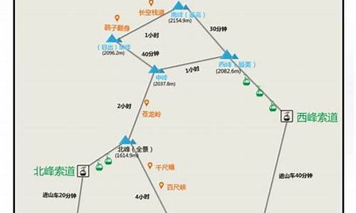 西安到华山自驾游路线_西安到华山自驾游路线图