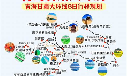 青海甘肃旅游攻略线路_青海甘肃旅行攻略